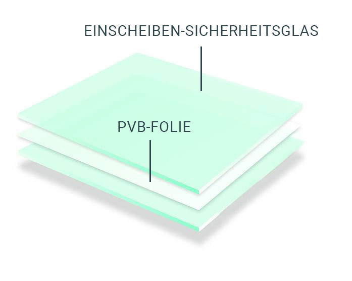 glas balkone sicherheitsglas vsg